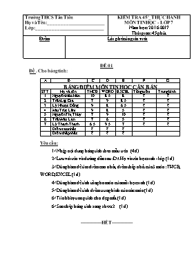 Đề kiểm tra một tiết Tin học 7 (Thực hành) - Năm học 2016-2017 - Trường THCS Tân Tiến